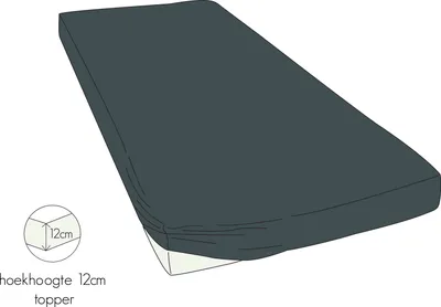 Produktbild von Kayori Perkal Spannlaken für Topper Shizu Farbe Anthrazit Größe 120x200