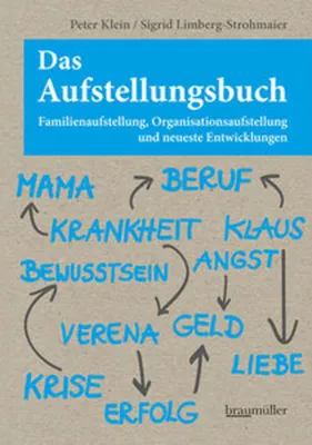 Image de Das Aufstellungsbuch