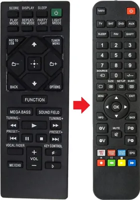 Produktbild von Fernbedienung geeignet für SONY MHC-V02 | MHCV02 | RMTAM502U