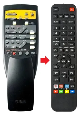 Produktbild von Fernbedienung geeignet für YAMAHA RXV594