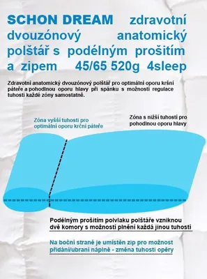Obrázek produktu pro Polštář SCHON 45x65 520g DREAM s prošitím