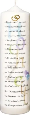 Produktbild von Hochzeitskerze Hochzeitstage 25 x 7 cm