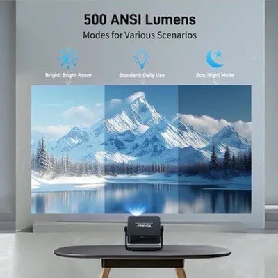 Productafbeelding van Videoprojector Draagbaar 1080p Full HD - 500 Lumen Helderheid - LED Scherm - Voor Thuisbioscoop - Tripodmontage