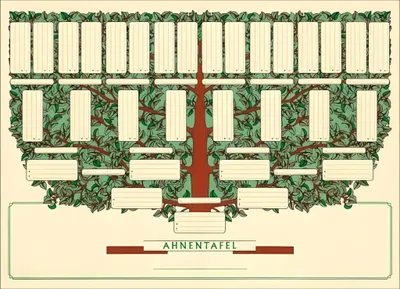 Produktbild von RNK Ahnentafel 1-31 A3/A5 4002871280204