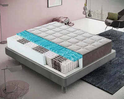 Obrázok produktu pre Matrac 70 x 190 cm, výška 25 cm, matrac s vreckovými pružinami, H3, ergonomický, 9 zón