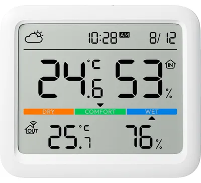 Produktbild von SwitchBot Meter Pro, Weiß, Innen-Hygrometer, Innen-Thermometer, Acrylnitril-Butadien-Styrol (ABS), 0 - 99%, 3%, 0,3 °C