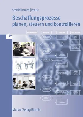Produktbild von Beschaffungsprozesse planen, steuern und kontrollieren