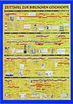 Produktbild von Zeittafel zur biblischen Geschichte