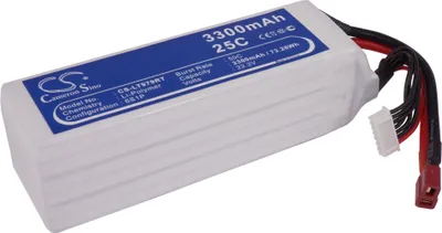 Obrázok produktu pre TECHTEK Batéria kompatibilná s [RC] CS-LT979RT nahrádza CS-LT979RT