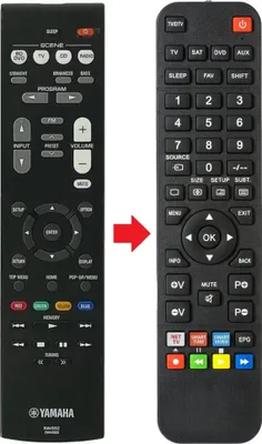 Produktbild von Fernbedienung passend für Yamaha YHT-1840 | YHT-298 | YHT1840
