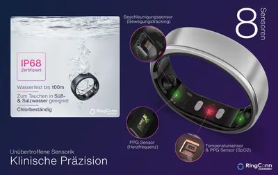 Produktbild von RingConn Gen2 Smart Ring Silber Größe 6