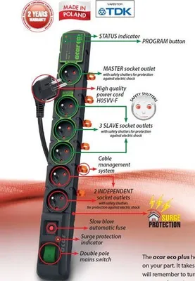 Produktbild von ACAR-Verteilerfeld ÖKO 6x220V black Überschutz