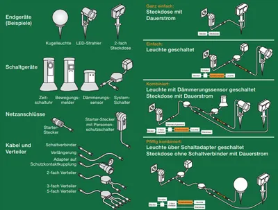 Productafbeelding van Ritos LED, tuimlamp, 4W, 56cm, zilver, koelwit, daglicht, 6000K