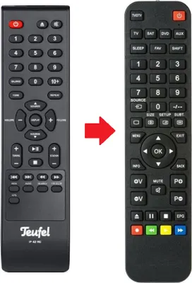 Produktbild von Ersatz Fernbedienung passend für Teufel IP 42 RC / Kombo 42