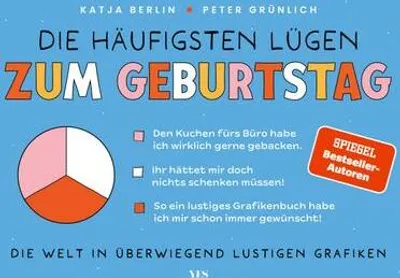 Image de Die häufigsten Lügen zum Geburtstag