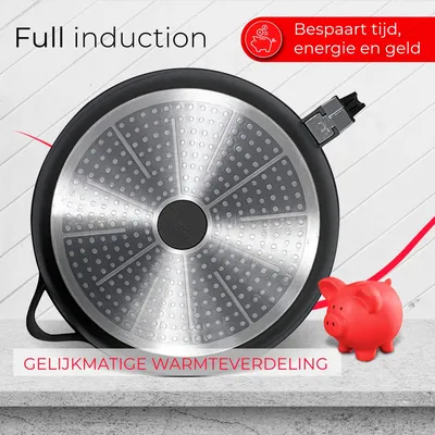 10-teiliges Induktions-Kochset aus Aluminium, Granitec-Beschichtung