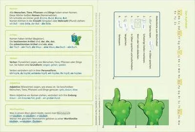 Produktbild von Niko Sprachbuch 2 - Grammatik-Einleger zum Nachkauf Klasse 2
