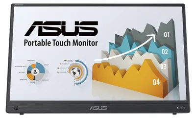 Obrázok produktu pre Asus ZenScreen MB16ACE 15,6" LED IPS FullHD