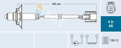Produktbild von FAE Lambdasonde für MAZDA MX-5 III (NC) 75624