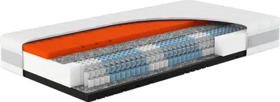 A cutaway view of a mattress showing its internal layers.