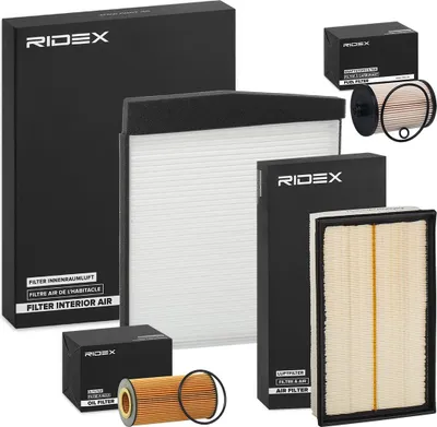 Produktbild von RIDEX Filterset Inspektionspaket Filtersatz für VOLVO S80 I (184)