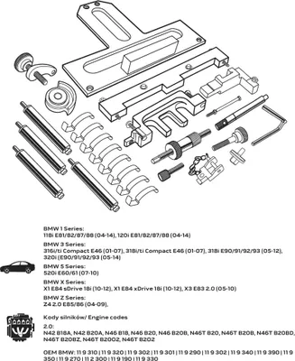 Obrázek produktu pro NEO TOOLS Sada zámků časování pro benzínové motory BMW