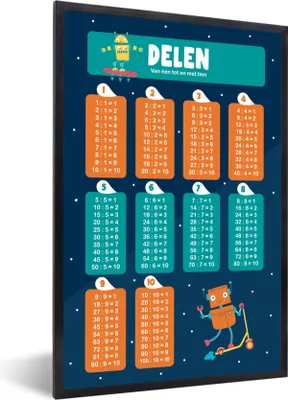 Produktbild von MuchoWow® MuchoWow® Gerahmtes Poster Kinderzimmer - Pädagogisch - Teile - Mädchen - Kinder - Kinder - Kinder 20x30 cm - Poster mit zchwarzem Bilderrahmen - Drucken - Bilder Poster im Rahmen
