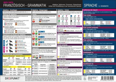 Zdjęcie produktu dla Schulze, M: Französisch - Grammatik