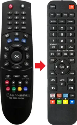 Produktbild von Fernbedienung geeignet für die TECHNOMATE TM5000-SERIE