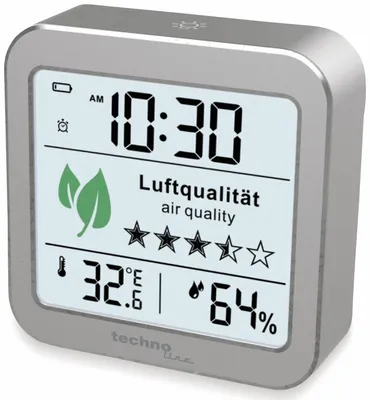 Produktbild von WL1020 Luftgütemonitor zur Überwachung der Raumluftqualität