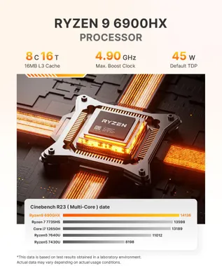 Immagine prodotto di Mini PC Ryzen 9 - 24 GB di memoria - 1 TB SSD - Scheda grafica Radeon - Windows 11 Pro - Desktop