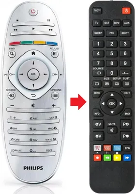 Produktbild von Fernbedienung passend für PHILIPS 42PDL7906H12 | 42PDL7906K/02