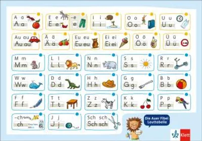 Zdjęcie produktu dla Die Auer Fibel. Poster Schreibtabelle Hörhaus Klasse 1. Ausgabe Bayern