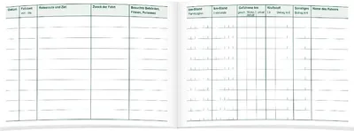 Produktbild von RNK Fahrtenbuch 3119/2 PKW DIN A6 quer 2 St./Pack. +Parkscheibe