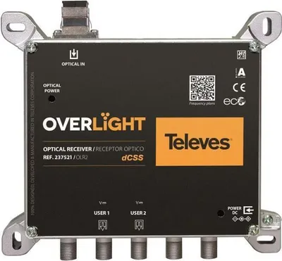Produktbild von Televes Optischer Rückumsetzer OLR2 TWIN/2xDCSS oder 2xLegacy