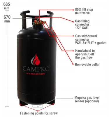 Immagine prodotto di Bombola del gas CAMPKO da 36 litri con valvola multipla, valvola di protezione contro il sovrarifornimento OPD all'80%