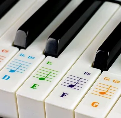 Zdjęcie produktu dla Naklejki fortepianowe kolorowe przezroczyste do klawiatury dla dzieci 88