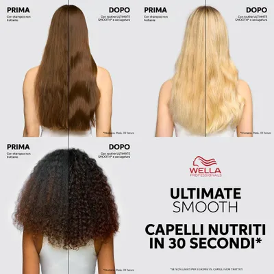 Obrázek produktu pro Wella Professionals Ultimate Smooth Shampoo 250 ml