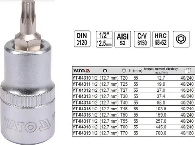 Immagine prodotto di Yato YT-04317 set di spine e connettori