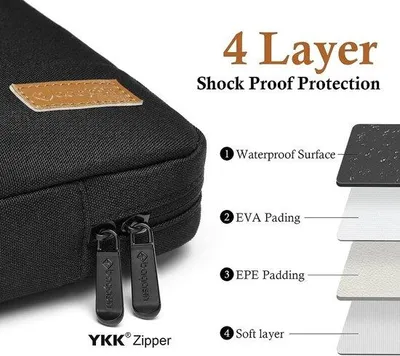 Produktbild von Famanu Laptop Tasche - Wasserabweisender Schutz für Laptops 15-16 Zoll