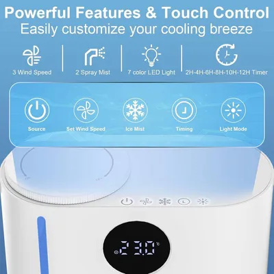 Tischventilator, Hauptbild