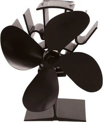 Obrázek produktu pro teplovzdušný ventilátor pro krb nebo kamna, ekologický a účinný