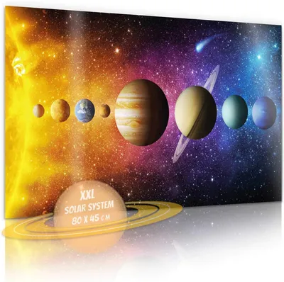 Produktbild von Premium Poster Sonnensystem & Planeten – Hochwertiges Weltraum Wandbild & Kunstdruck (Querformat, 80x45cm, 250g/m² Fotofinish Papier)