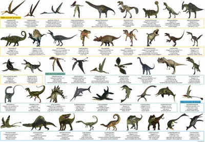 Obrázek produktu pro Školní podložka na stůl oboustranná dinosaurus 9545