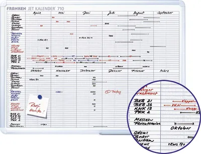 Obrázok produktu pre Franken JK710 JetCalendar 710 24 pozícií 12 mesiacov 90 x 60 cm