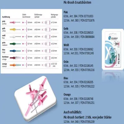 Obrázok produktu pre Obrázok Kefka Interdentalb.Ersatzb.1,5 mm ružová 6 ks