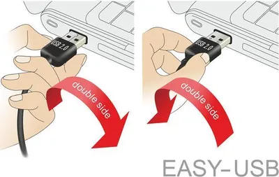 Produktbild von DeLOCK 83542, 5 m, USB A, USB B, USB 2.0, Männlich/Männlich, Schwarz