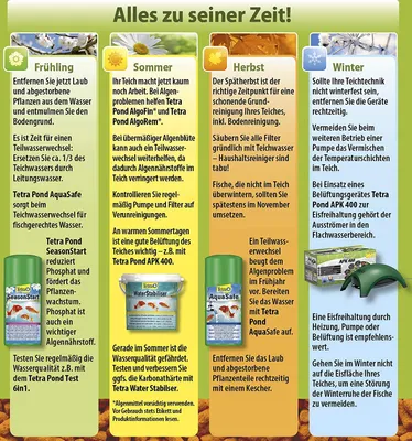 Produktbild von Tetra Pond Multi Mix (Eimer) 7L