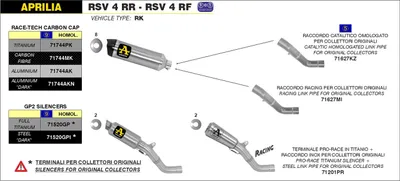 Produktbild von ARROW Auspuff GP2 DARK für Aprilia RSV4 RF Modelljahr 2017-