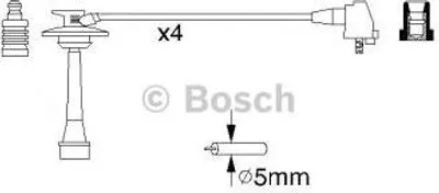 Produktbild von Bosch Zündleitungssatz  0 986 356 933